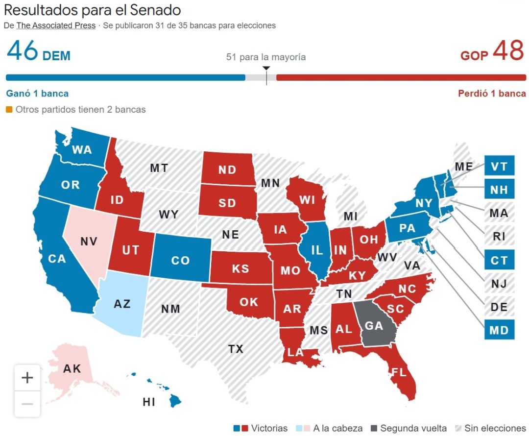 Cuatro conclusiones rápidas de las elecciones intermedias en Estados ...