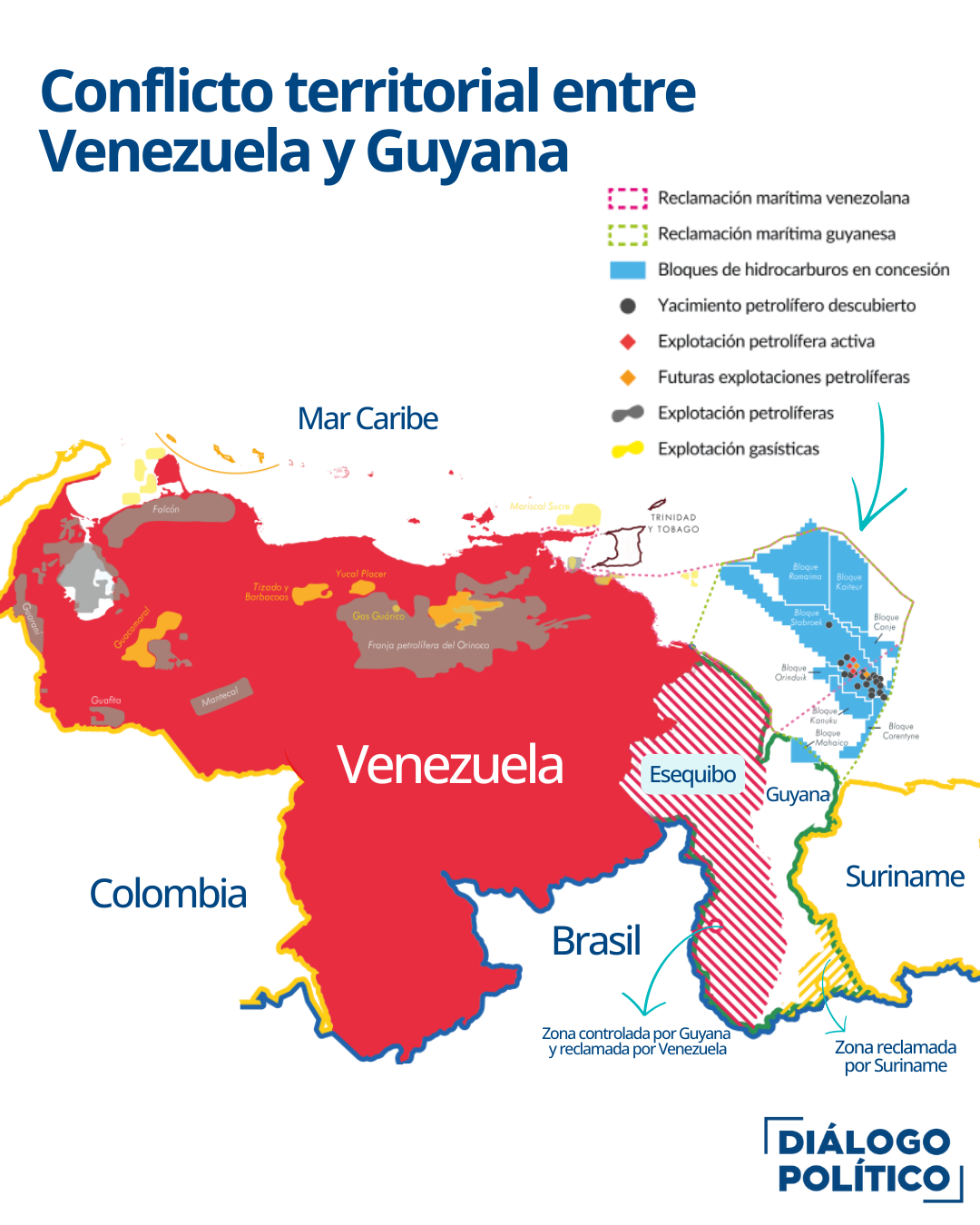Conflicto territorial entre Venezuela y Guyana. Diálogo Político