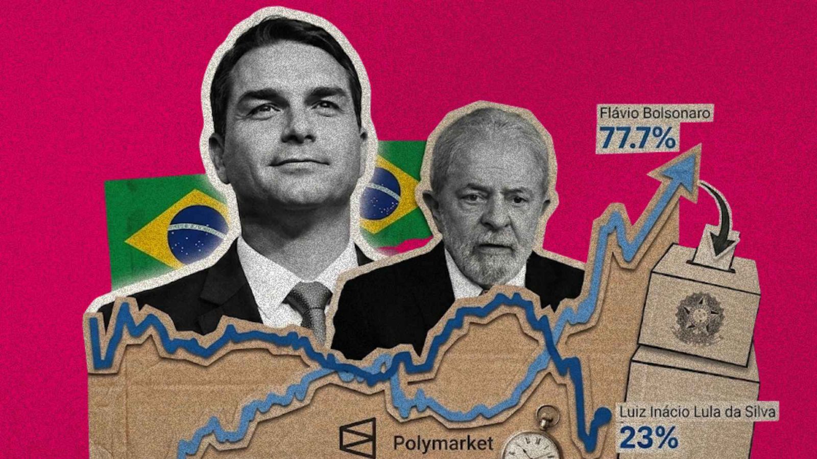 Apuestas electorales, Brasil